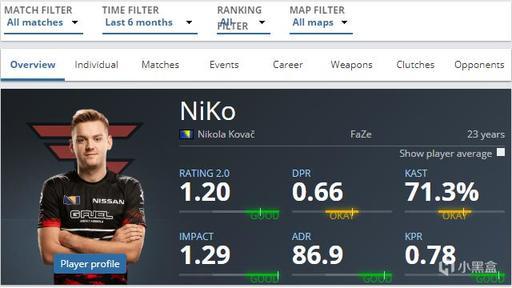 等于为前场 等于为前场