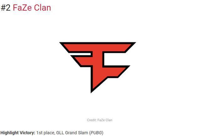 直接改变预 直接改变预