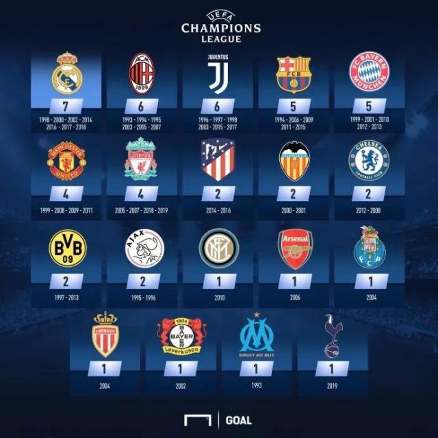 赛程管理和 赛程管理和